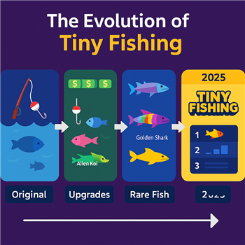 The Evolution of Tiny Fishing: How the Game Changed Over Time The Evolution of Tiny Fishing: How the Game Changed Over Time